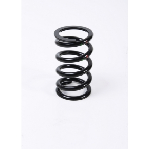 CVTECH Ressort de poulie Powerbloc ALT